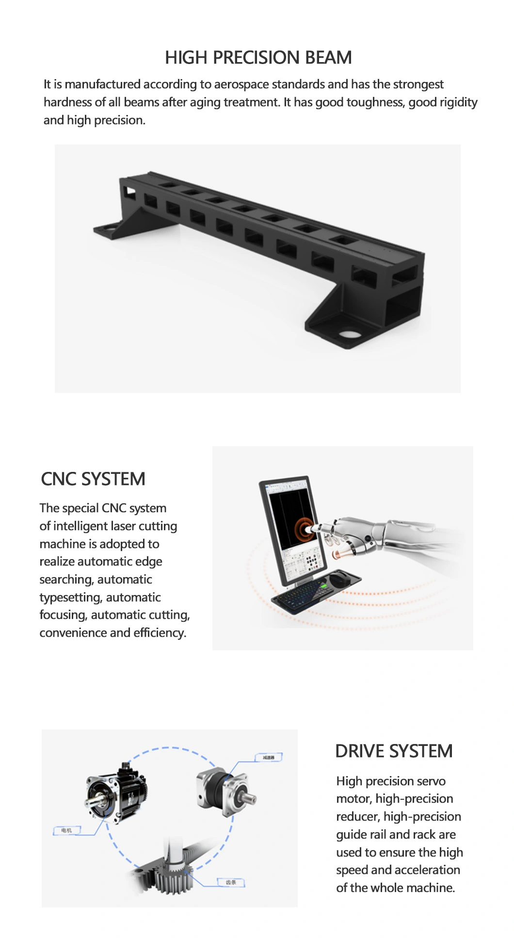 2040 Fiber Laser Cutting Machine 1000W Laser Cutter for Metal CNC Laser Machine Metal Laser Cutting Machine Metal Laser Cutting Machines Orbital Pipe Cutter