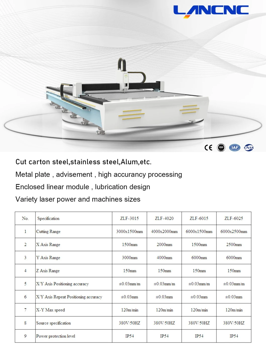 High Quality CNC Fiber Laser Cutting Machine Open Single Table for Metal Sheet Cutting Raycus Laser Cypcut Control System 1-6kw